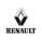Renault внедорожник и кроссовер
